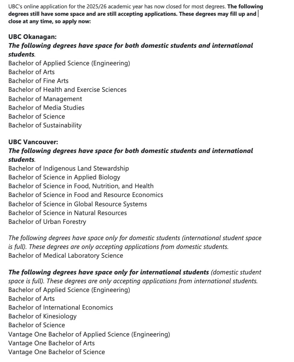 UBC Degrees still open