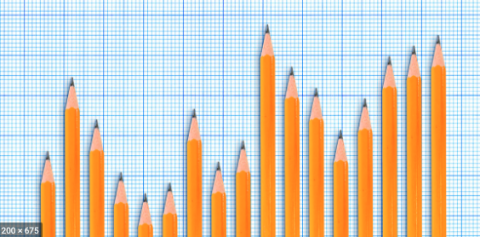 Data Driven Journey towards continuous improvement